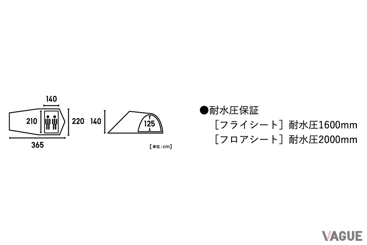 概要