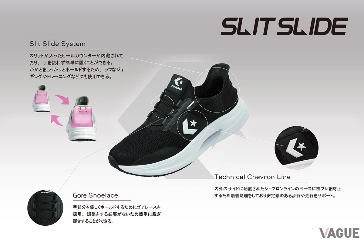 コンバース「スリットスライド」シリーズに新色と新モデルが登場