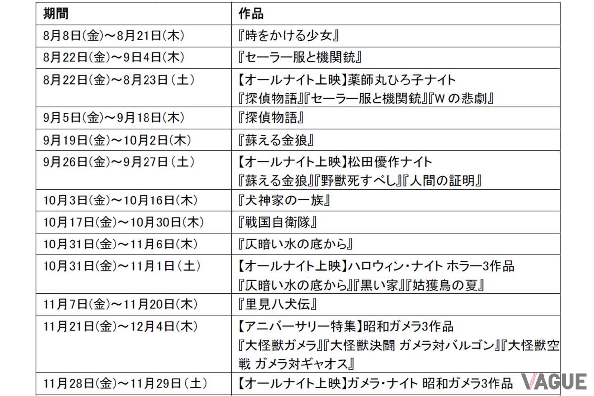 2025年12月4日まで、109シネマズプレミアム新宿にて「サイオン フィルム コレクション」が開催されている