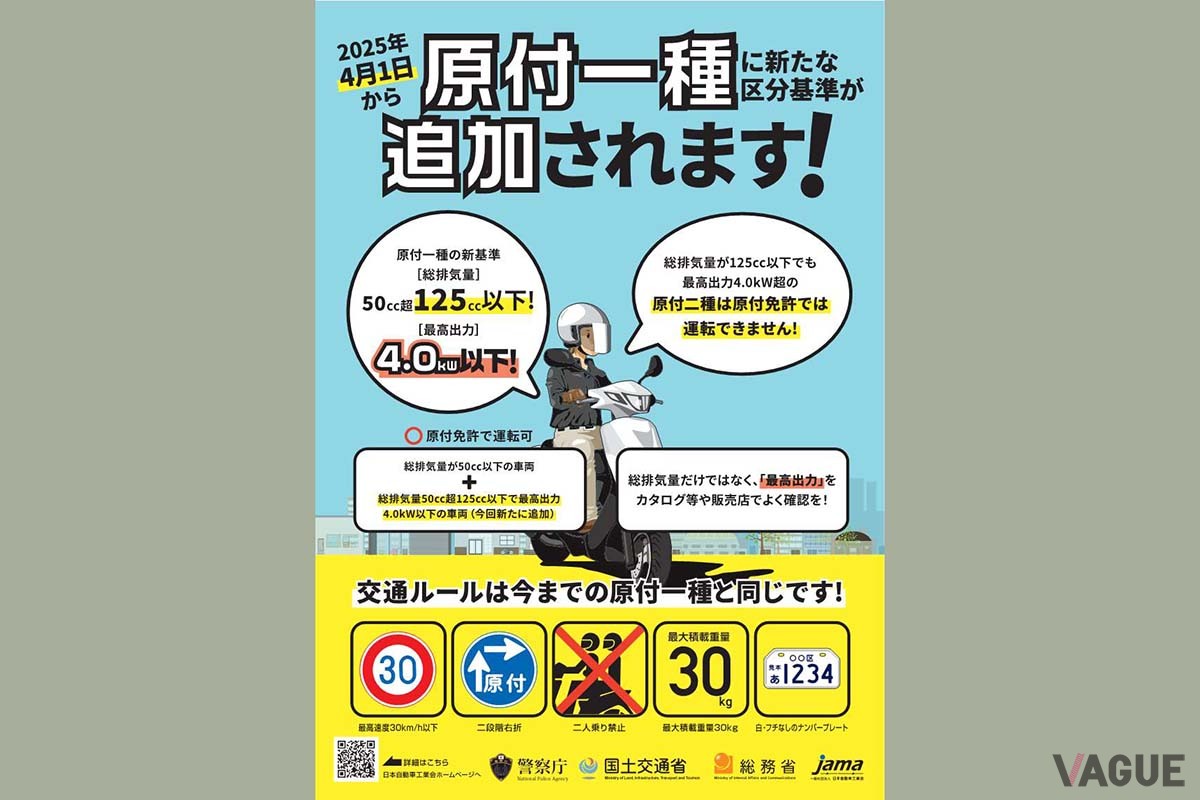原付一種のパンフレット