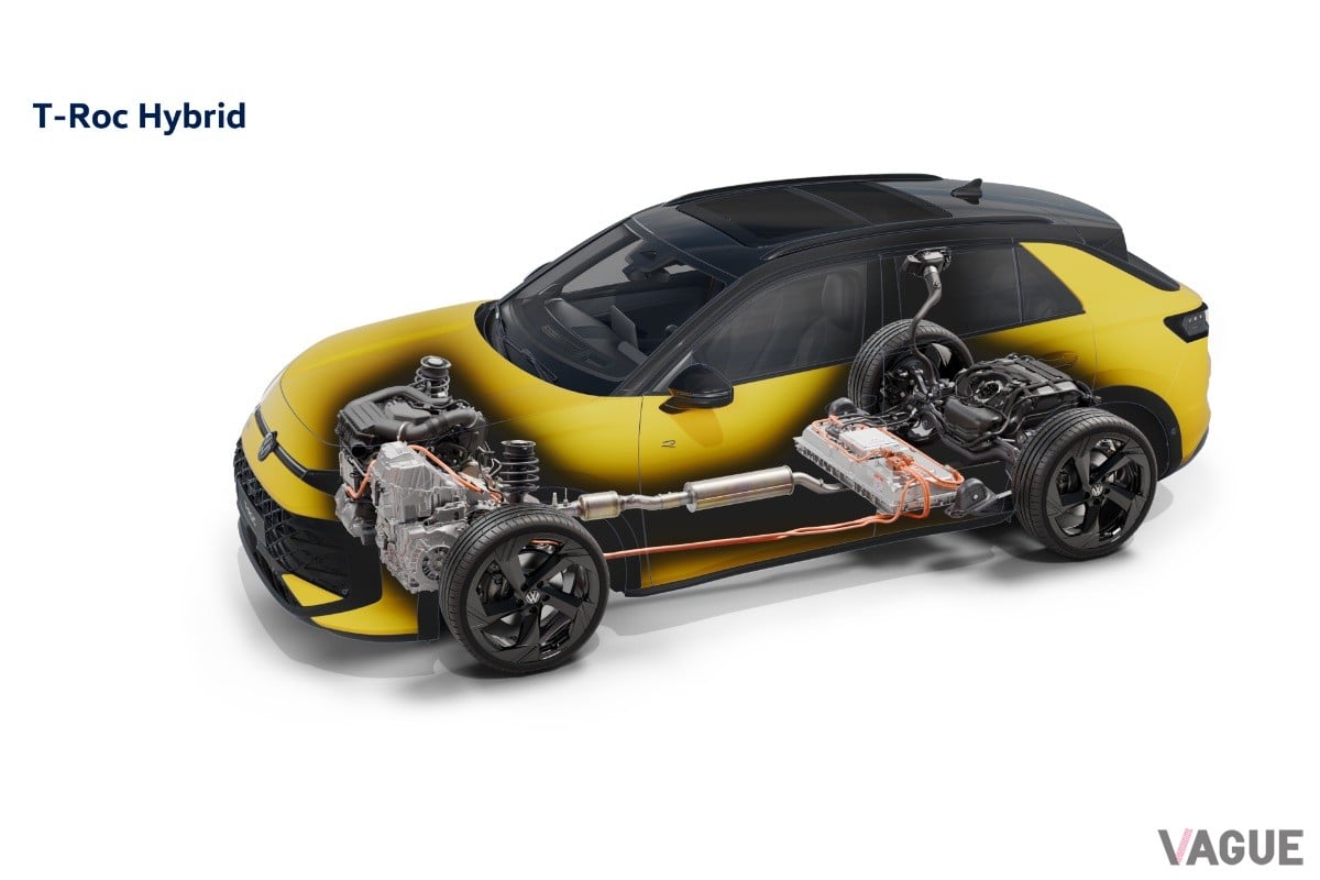 第2世代へと進化したフォルクスワーゲン新型「Tロック」