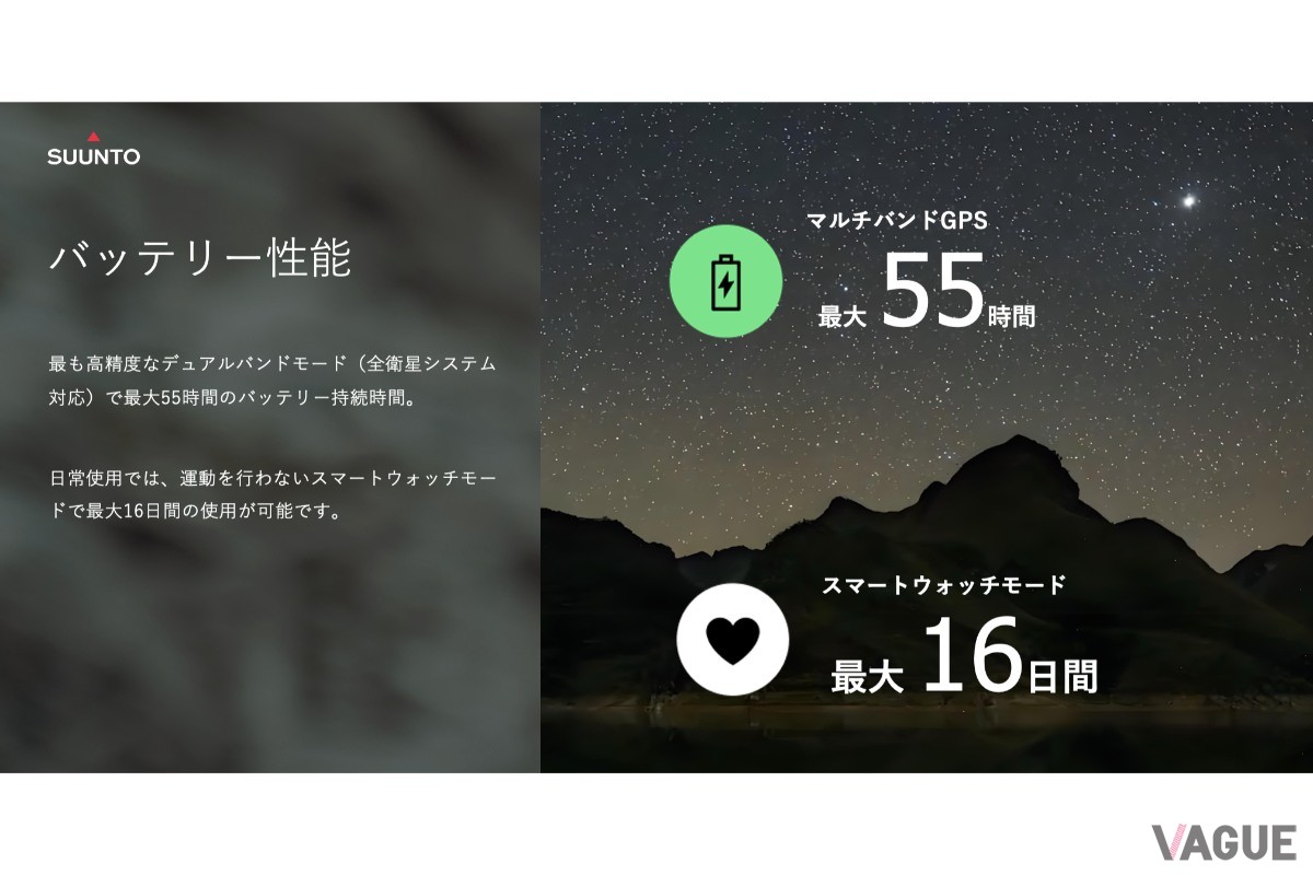 軽量かつ堅牢な設計でロングランにも最適な「スント レース2」