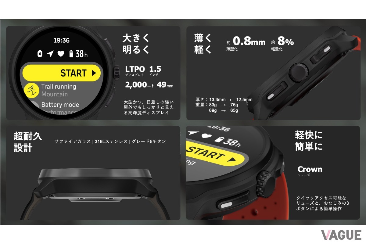 軽量かつ堅牢な設計でロングランにも最適な「スント レース2」