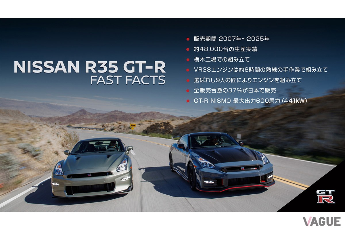 日産R35型「GT-R」の特徴
