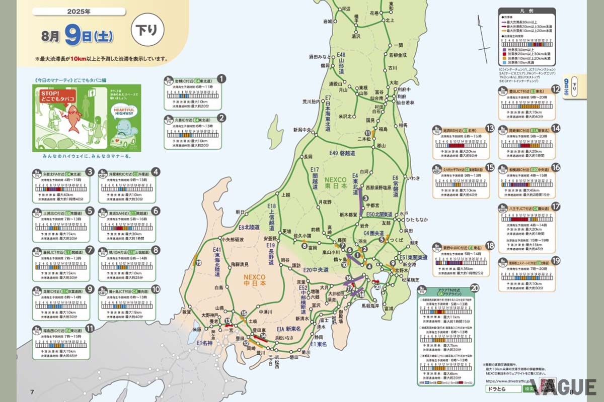 NEXCO東日本の渋滞予報ガイド