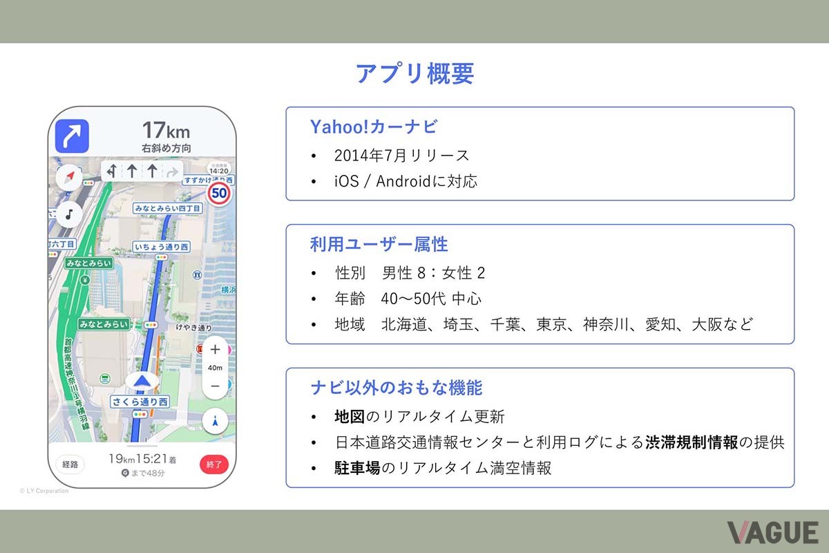「Yahoo!カーナビ」の概要。提供を開始以来10年が経ち、2024年には累計ダウンロード数2400万を突破した