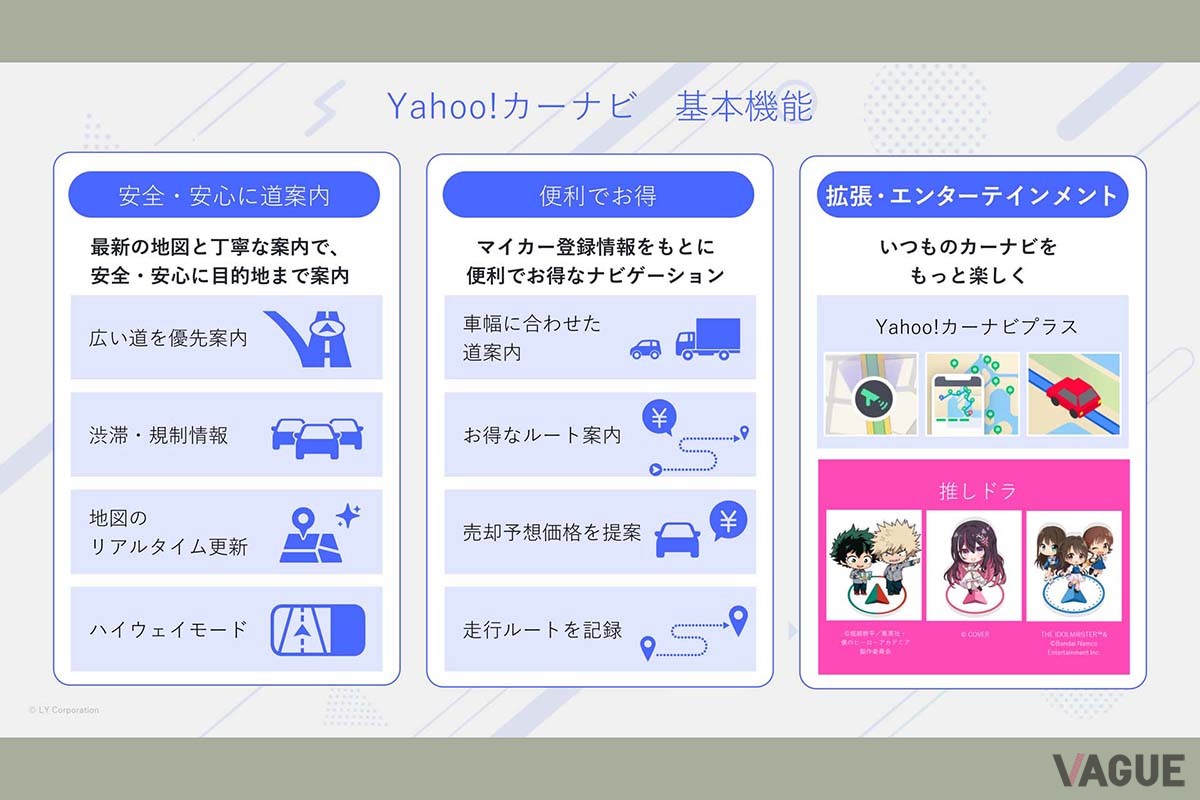 安全・安心なルート案内を実現しつつ、便利でお得な提案も行う「Yahoo!カーナビ」。有料オプションも充実している