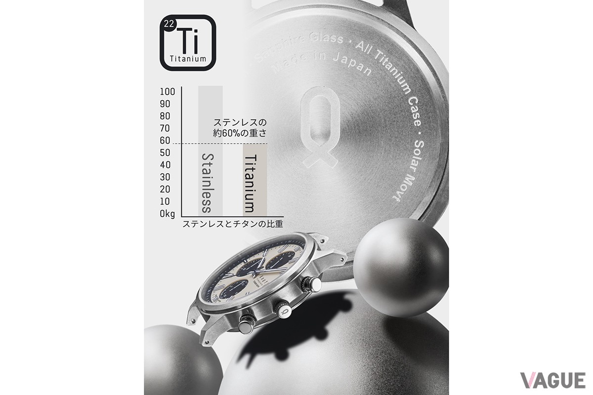 ケースには引き続きチタンを採用。軽さや低アレルギー性により快適に扱える