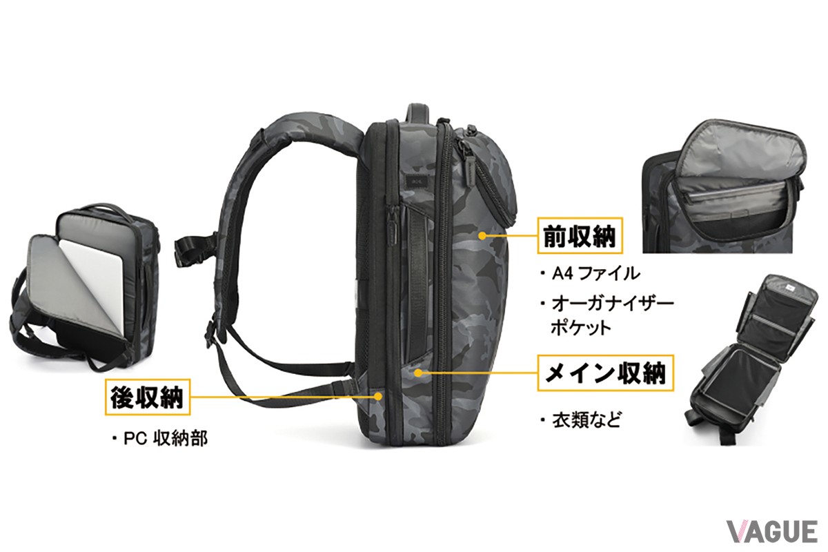 ノマドワークに対応する３層構造