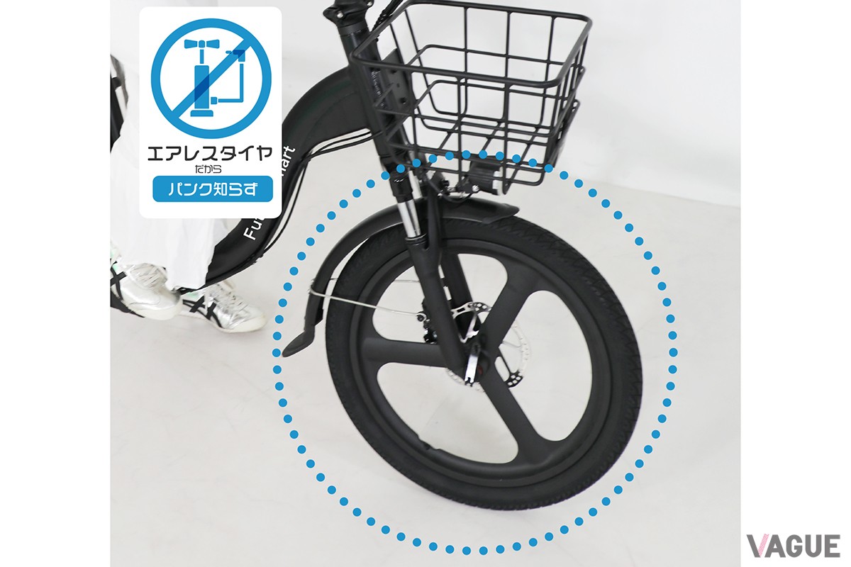 Future smart：29万7000円