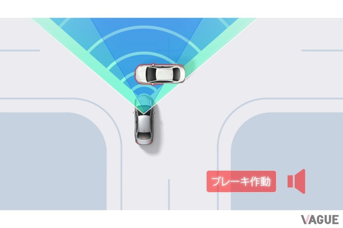 トヨタ新型「アクア」