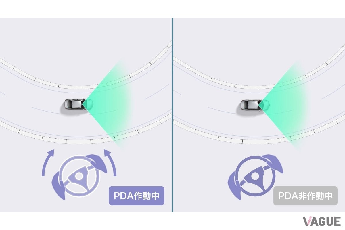 トヨタ新型「アクア」
