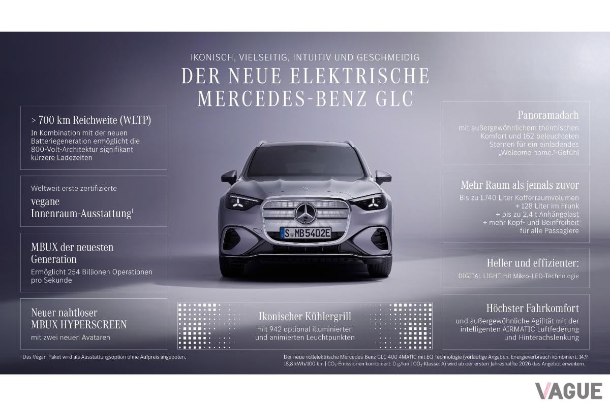 メルセデス・ベンツ新型「GLC」