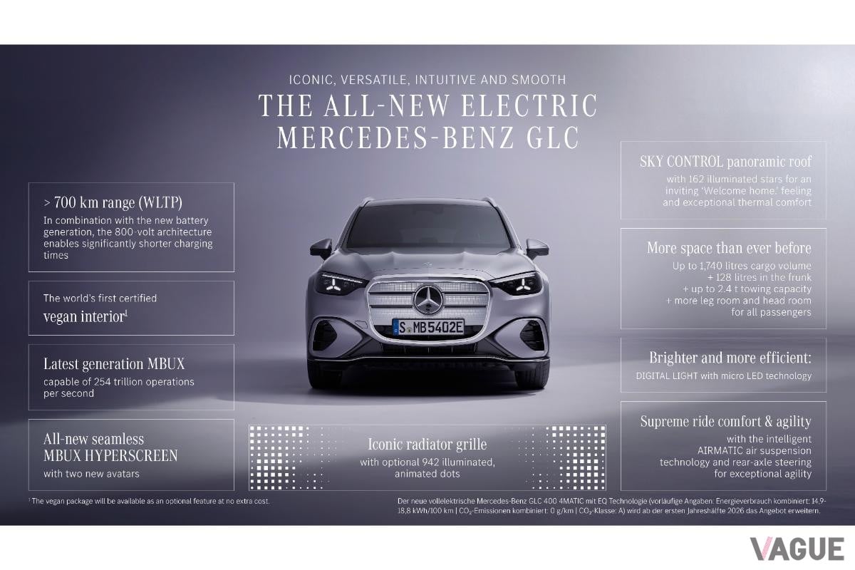 メルセデス・ベンツ新型「GLC」