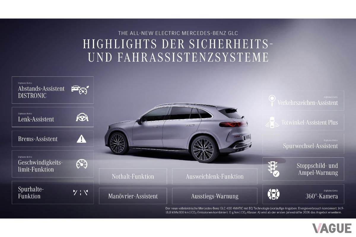 メルセデス・ベンツ新型「GLC」