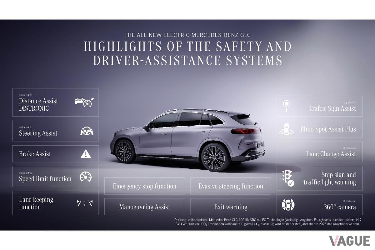 メルセデス・ベンツ新型「GLC」