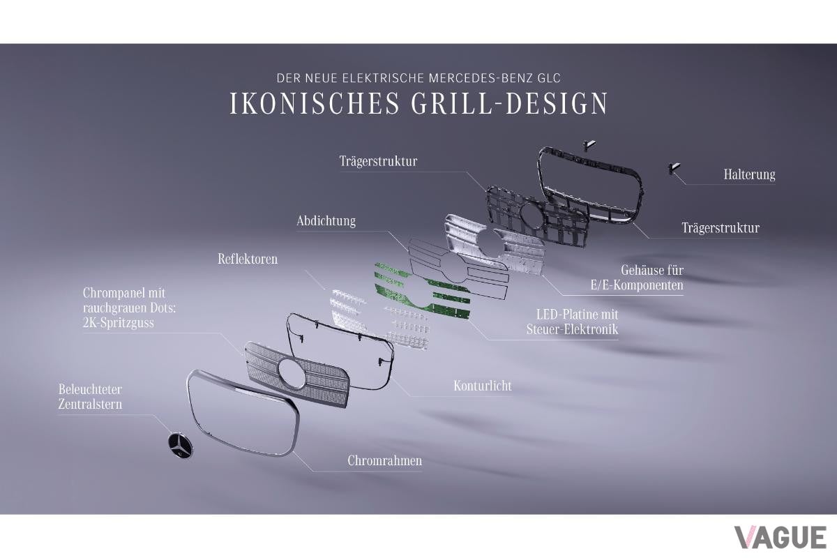 メルセデス・ベンツ新型「GLC」