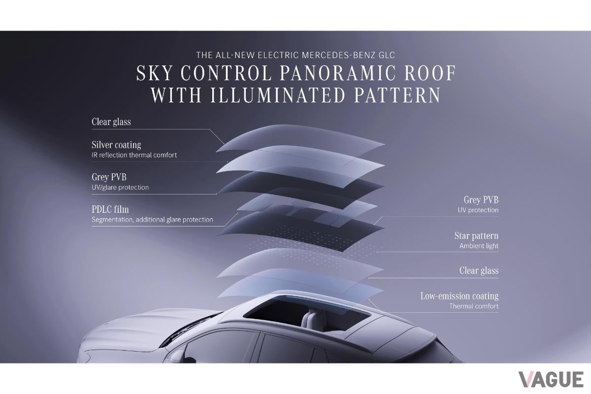 メルセデス・ベンツ新型「GLC」