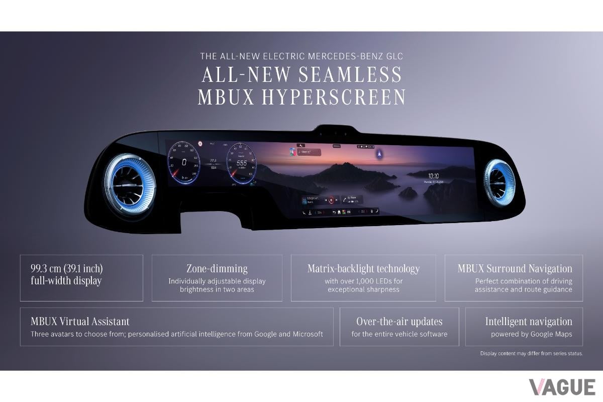 メルセデス・ベンツ新型「GLC」