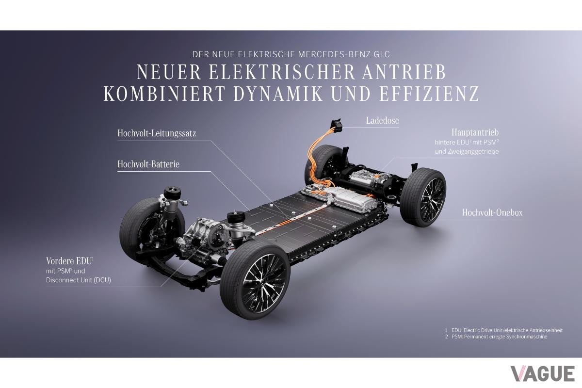 メルセデス・ベンツ新型「GLC」