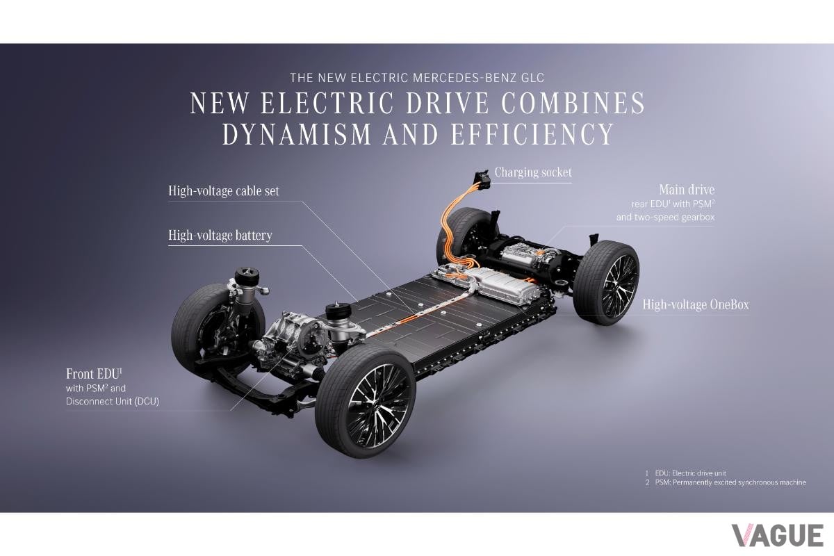 メルセデス・ベンツ新型「GLC」