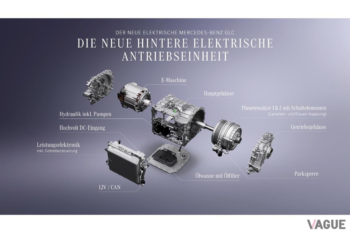 メルセデス・ベンツ新型「GLC」