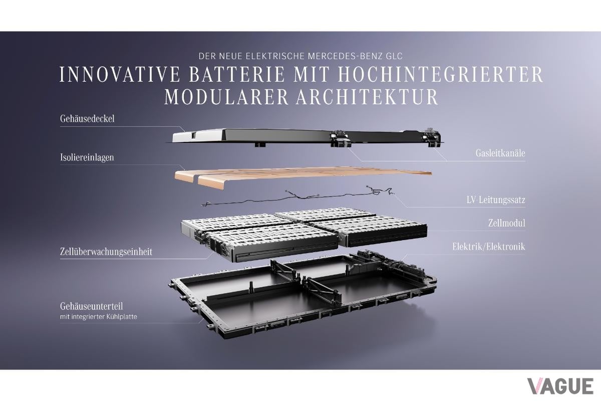 メルセデス・ベンツ新型「GLC」