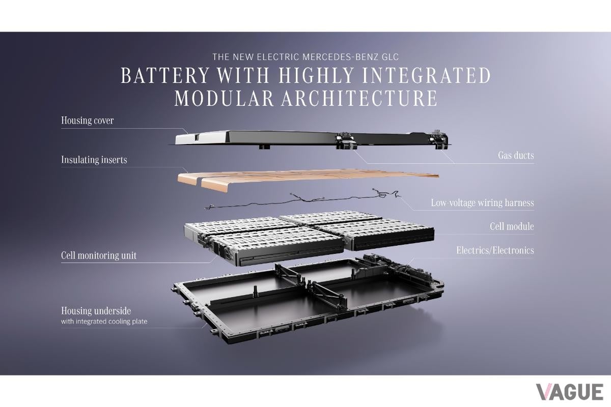 メルセデス・ベンツ新型「GLC」