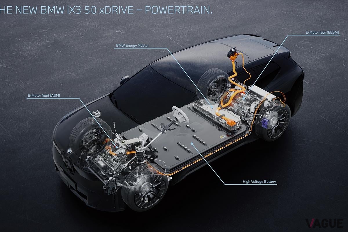 世界初公開されたBMW新型「iX3」