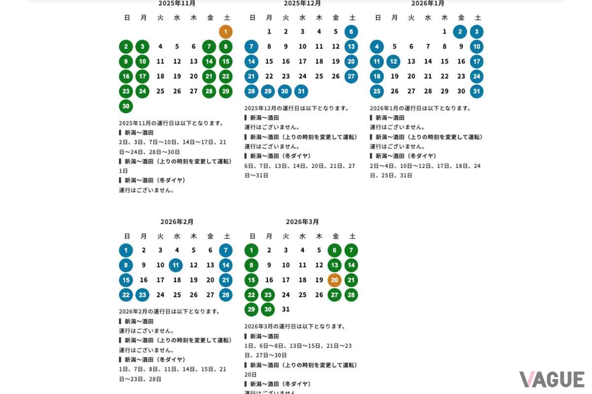 2025年度下半期の運転日