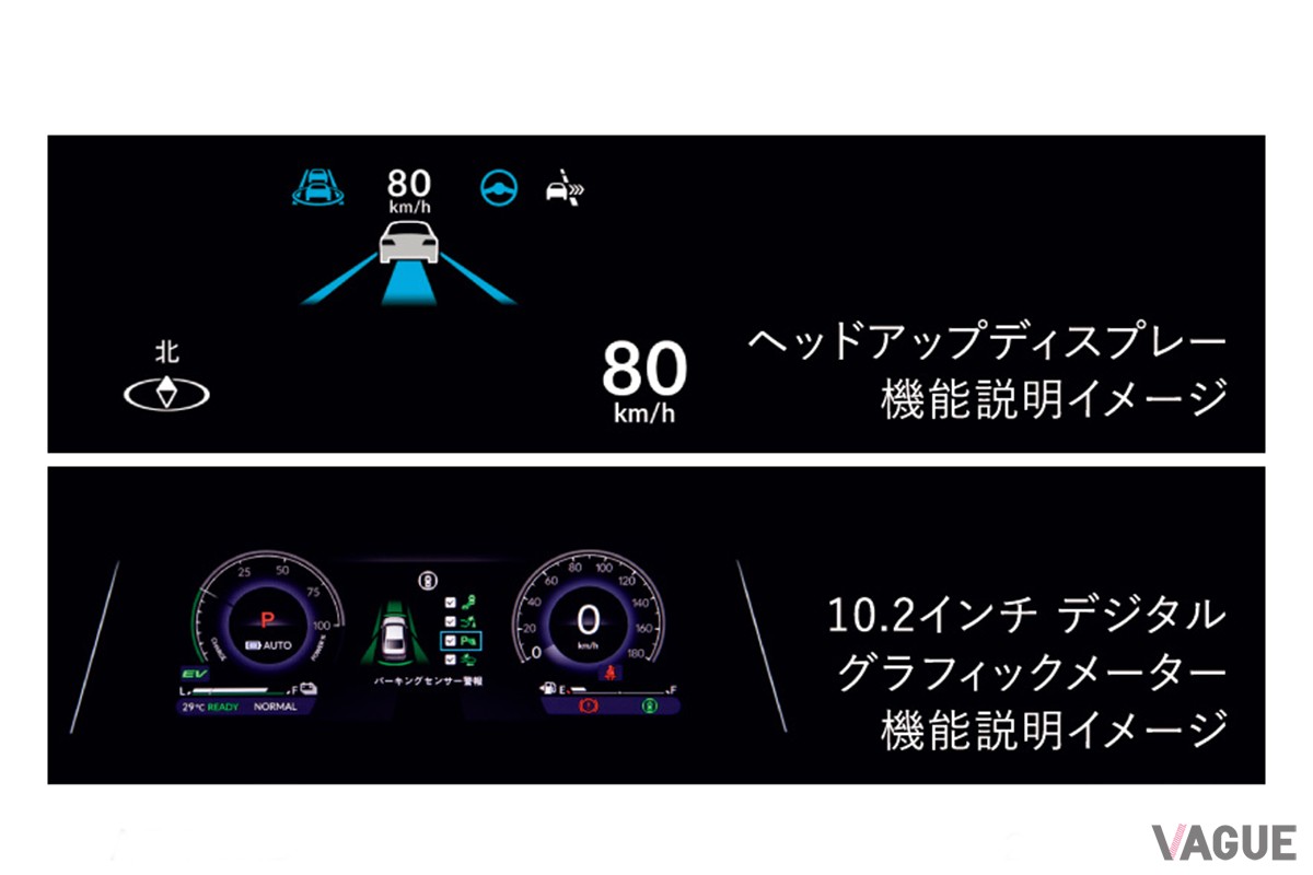 ホンダ「アコードe:HEV Honda SENISNG 360＋」