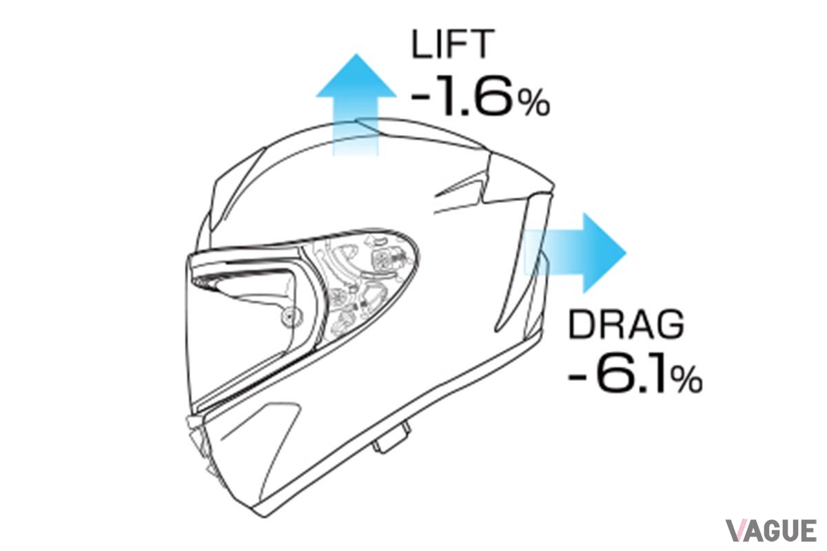 2025年10月発売予定のSHOEI「X-fifteen Carbon」