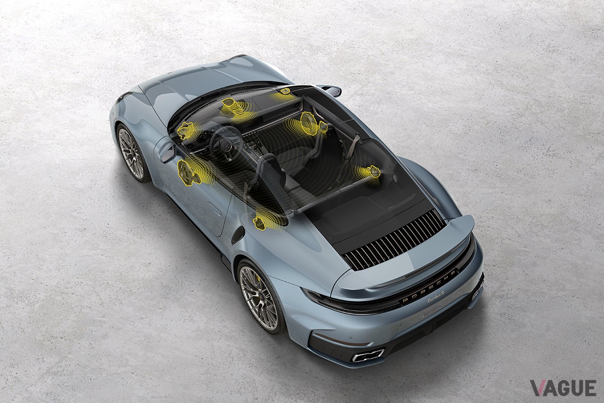 ポルシェ新型「911ターボS」