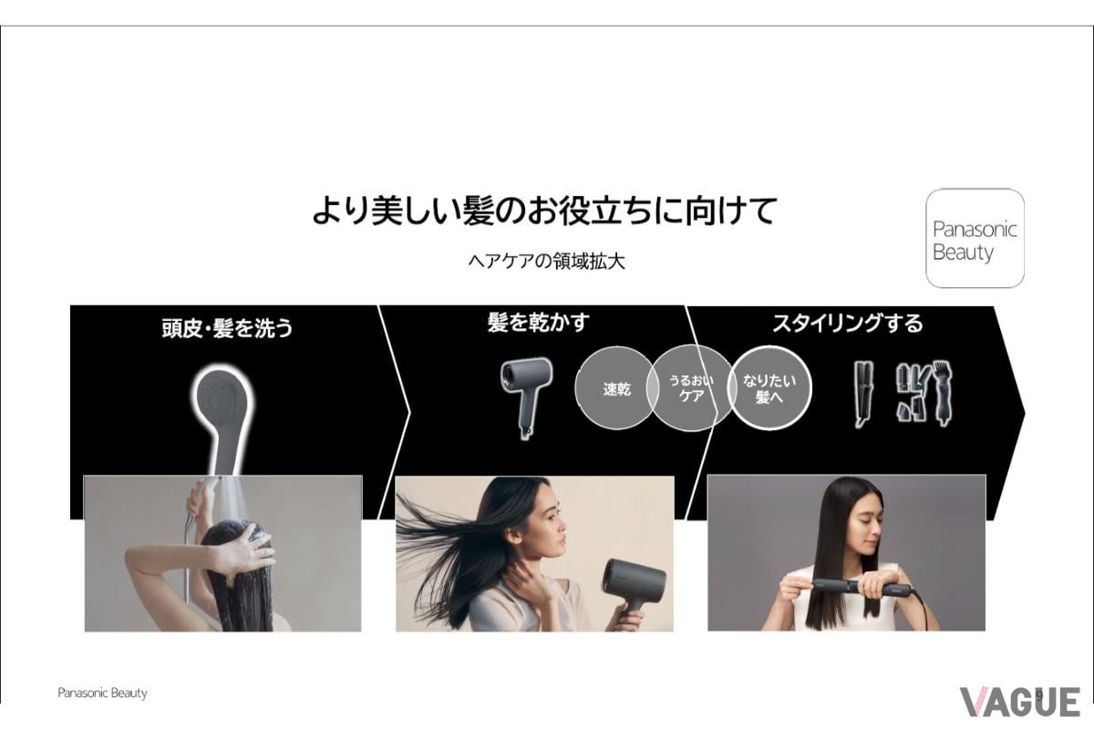 実使用での“浴び心地”と“仕上がり”が決め手に