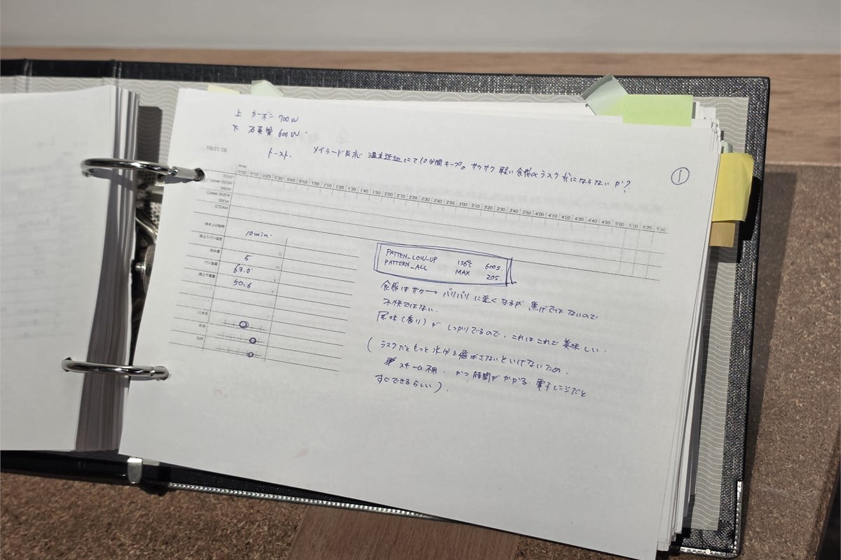 加熱条件や食感について書き込まれた開発資料。数字の検証と食べたときの評価を行き来しながら、焼き方を探っていたことが伝わります。試行錯誤を記録し、次の制御に生かす積み重ねも、おいしさを支える技術の一部です。