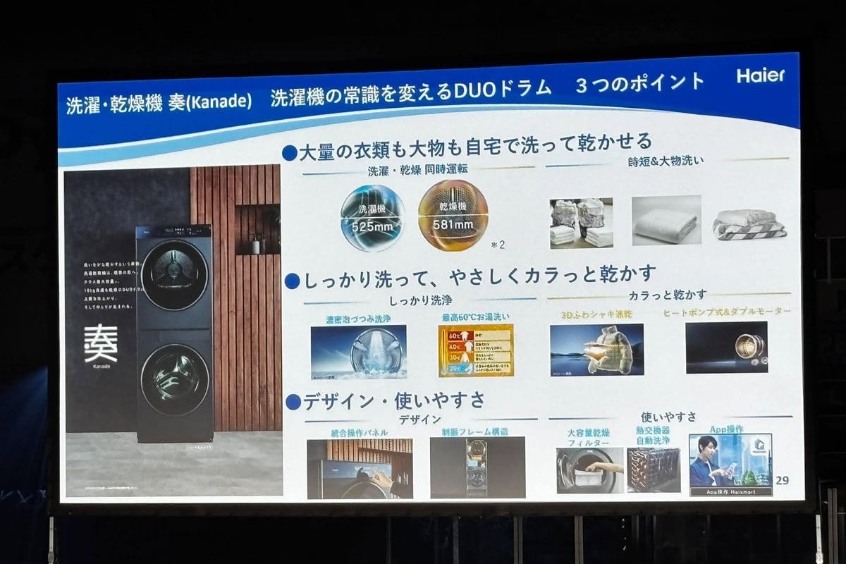 上下に独立した2つのドラムを備える「奏」の説明スライド。10kgの洗濯と別の衣類10kgの乾燥を並行できる提案で、まとめ洗いの進め方を見直します。2027年夏の発売予定として披露されました。