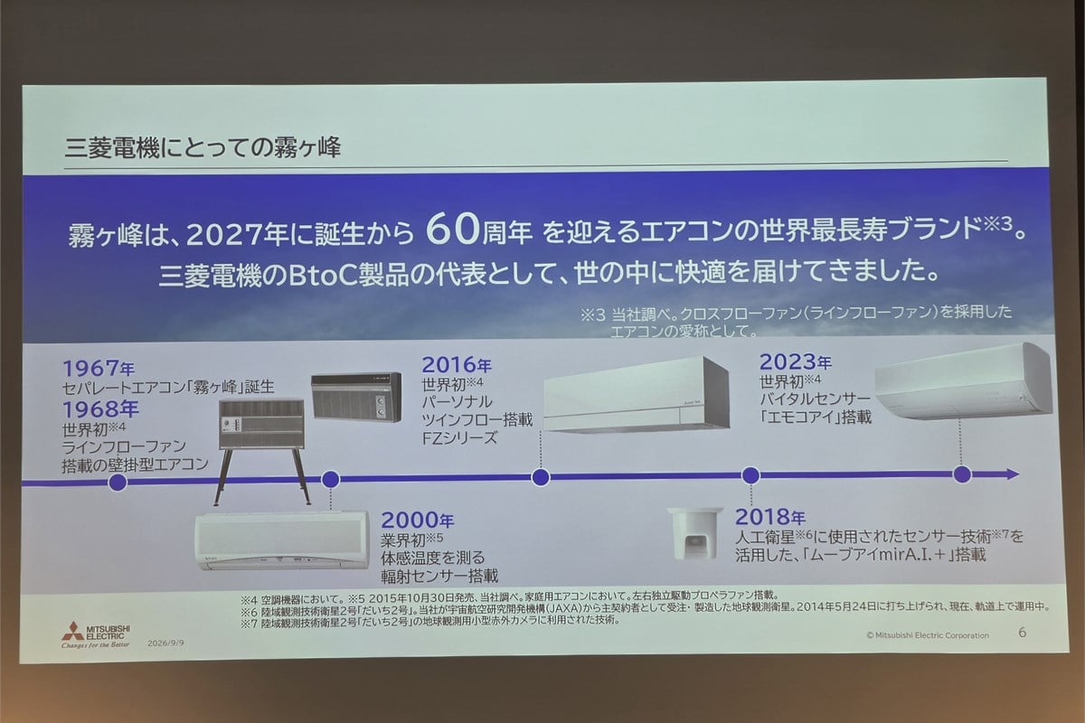 1967年の誕生から、センサー技術や清潔性、快適性を磨き続けてきた霧ヶ峰の歩み。2027年の60周年を前に、三菱電機は過去の実績を振り返るだけでなく、「これから何を守り続けるか」をブランドとして問い直した。