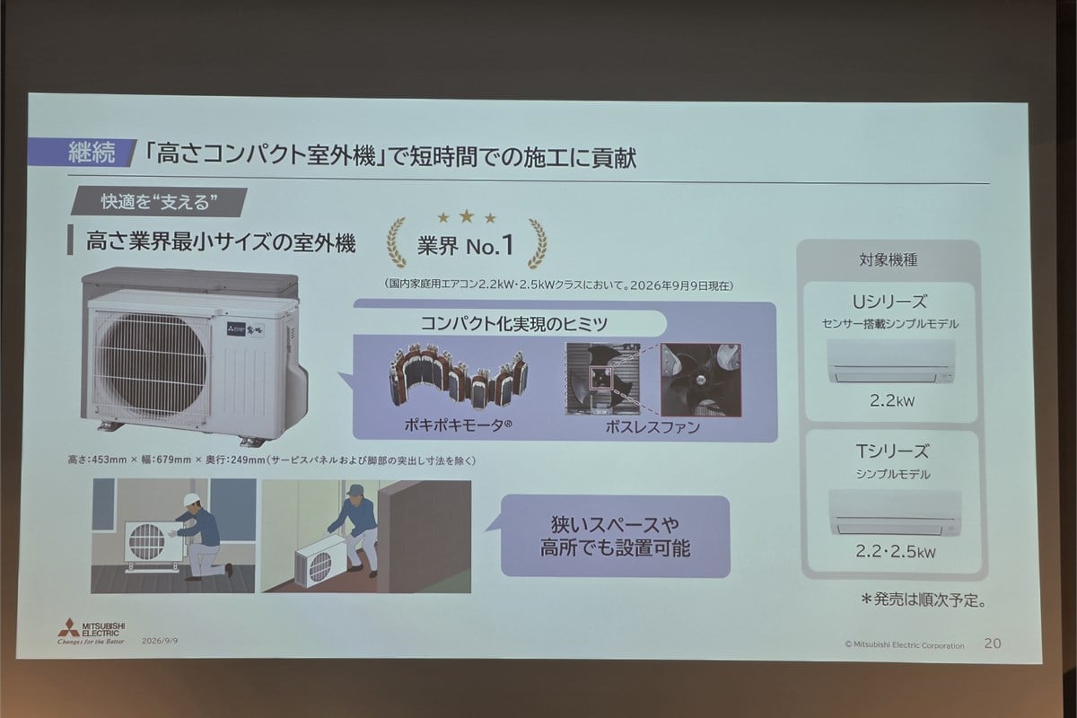 高さコンパクト室外機の技術説明。ポキポキモーターやボスレスファンなどを組み合わせ、限られた内部空間を効率よく使うことで小型化と性能の両立を狙う。施工の省人化が求められる現場を見据えた改良でもある。