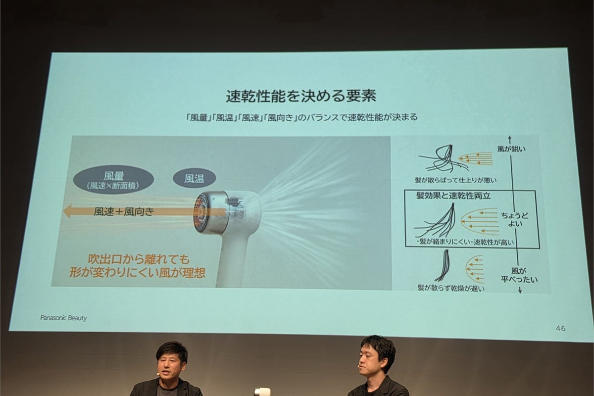速乾を左右するのは、風量・風温・風速・風向きの組み合わせ。発表会では、風が強いだけでは髪が絡みやすく、仕上がりとの両立が重要だと説明されました。風の数字だけでは選べない理由を示す一枚です。