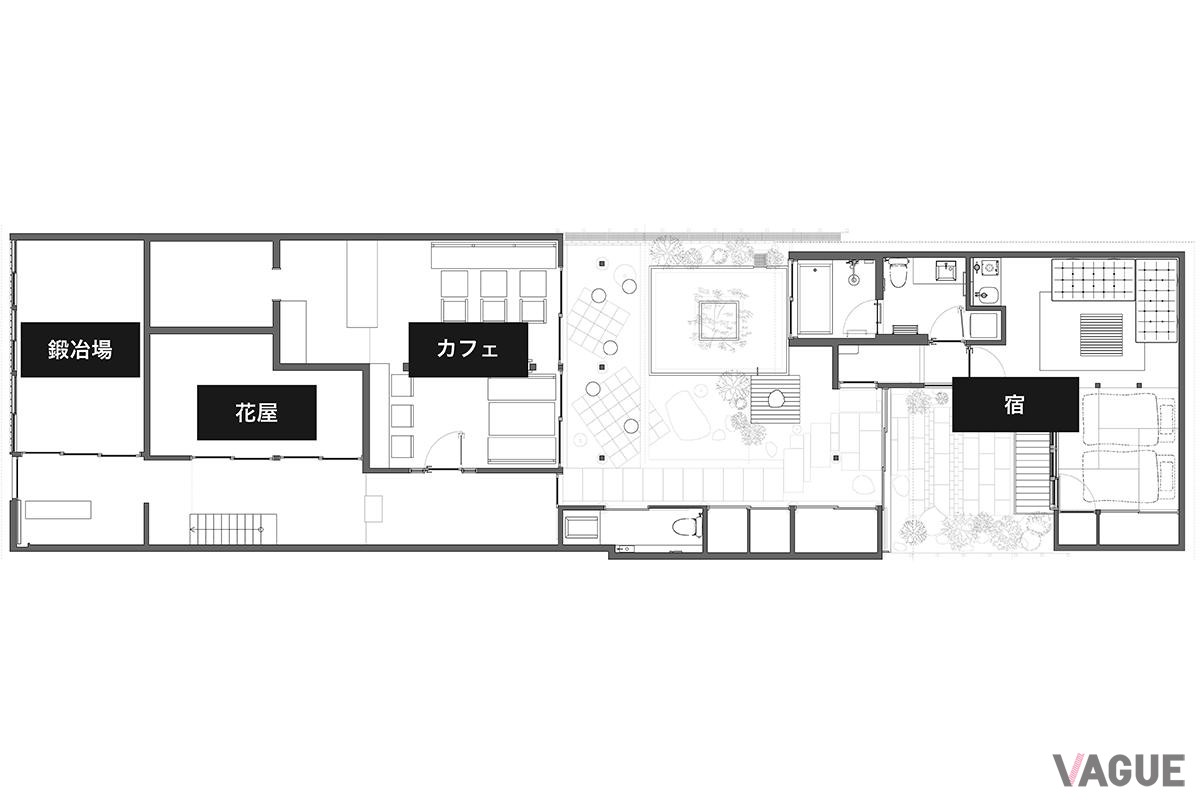 施設概要