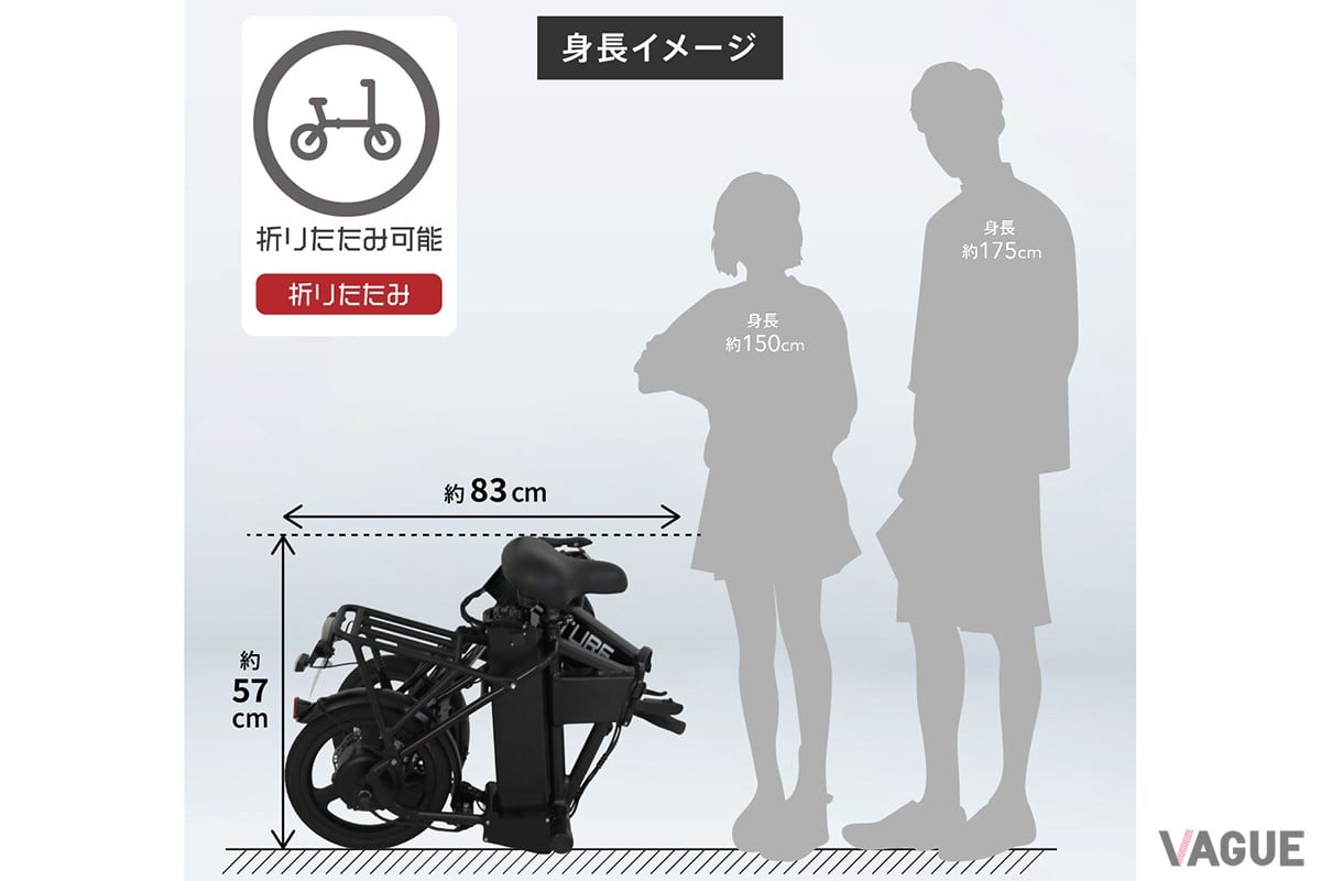 折りたたみ状態サイズ感