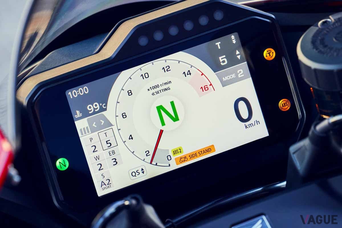 ホンダ「CBR1000RR-R FIREBLADE」