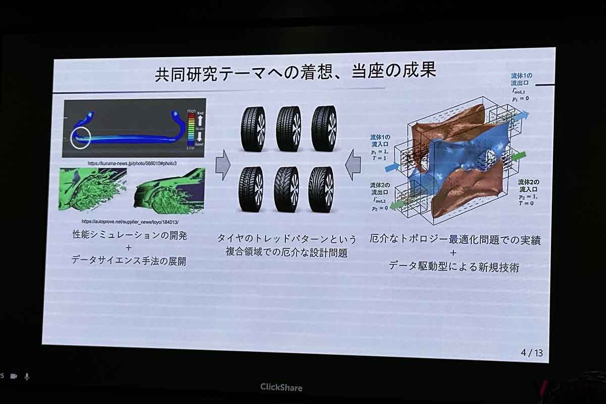 大阪大学大学院 工学研究科の藤田喜久雄教授によるプレゼンテーションの資料