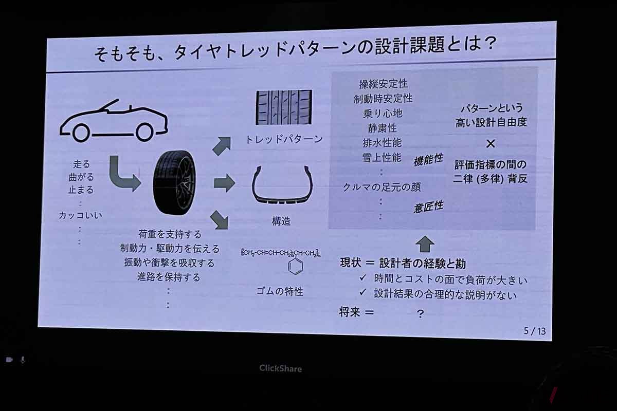 大阪大学大学院 工学研究科の藤田喜久雄教授によるプレゼンテーションの資料