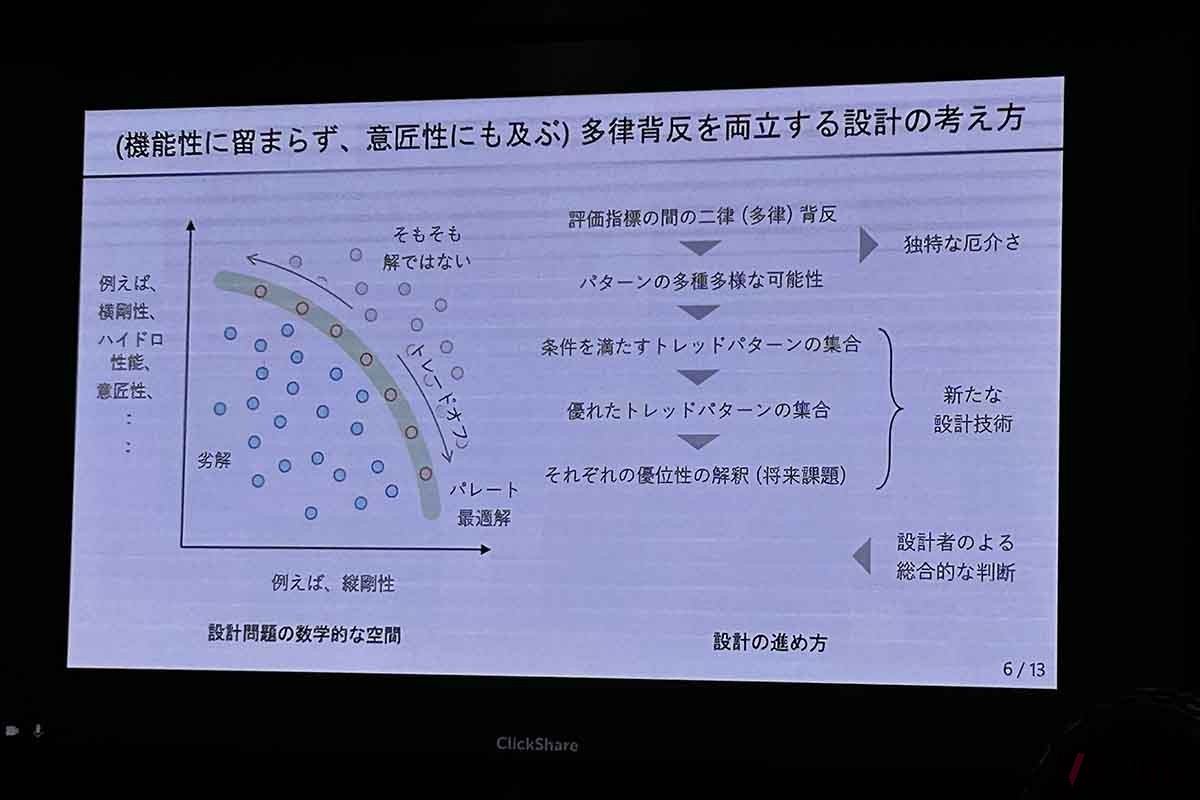 大阪大学大学院 工学研究科の藤田喜久雄教授によるプレゼンテーションの資料