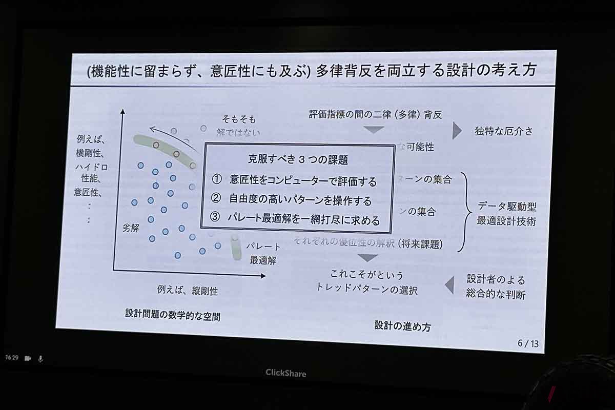 大阪大学大学院 工学研究科の藤田喜久雄教授によるプレゼンテーションの資料