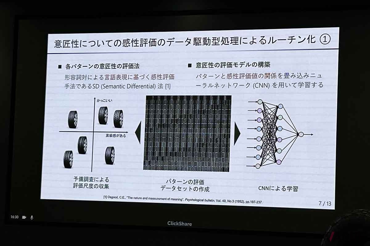 大阪大学大学院 工学研究科の藤田喜久雄教授によるプレゼンテーションの資料