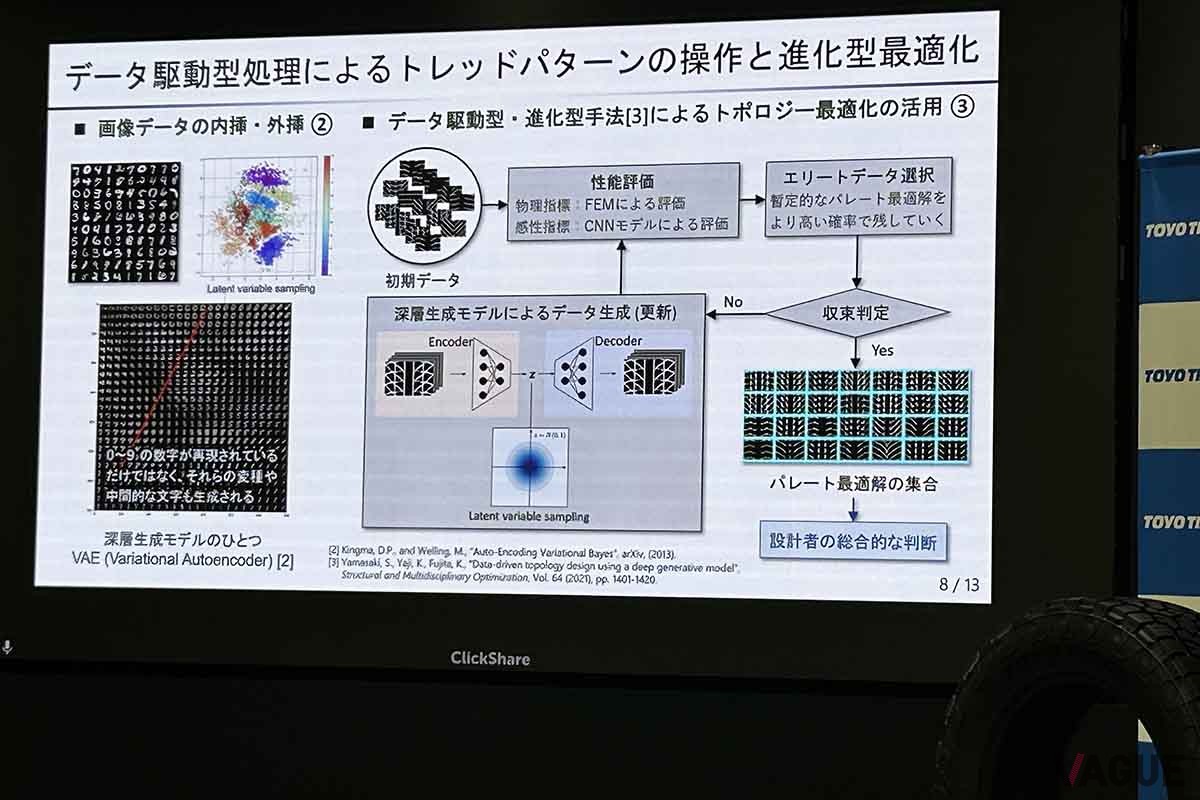 大阪大学大学院 工学研究科の藤田喜久雄教授によるプレゼンテーションの資料