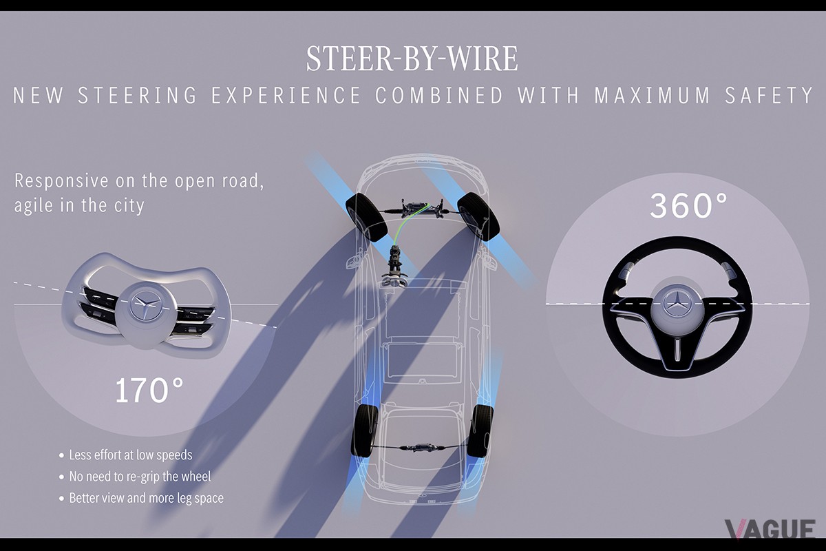初公開されたメルセデス・ベンツのコンセプトカー「ヴィジョン・アイコニック」