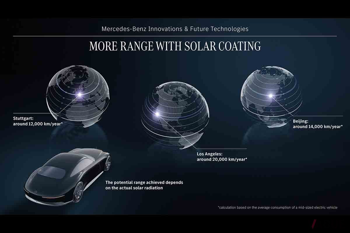 初公開されたメルセデス・ベンツのコンセプトカー「ヴィジョン・アイコニック」